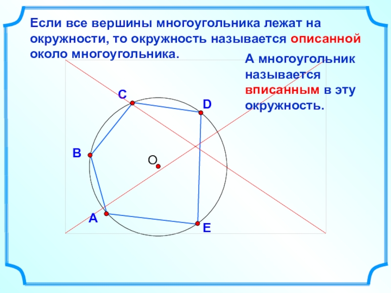 Дайте определение окружности вписанной в многоугольник. Многоугольник описанный около окружности. Описанная окружность многоугольника. Окружность описанная вокруг многоугольника. Вписанная и описанная окружность около многоугольника.