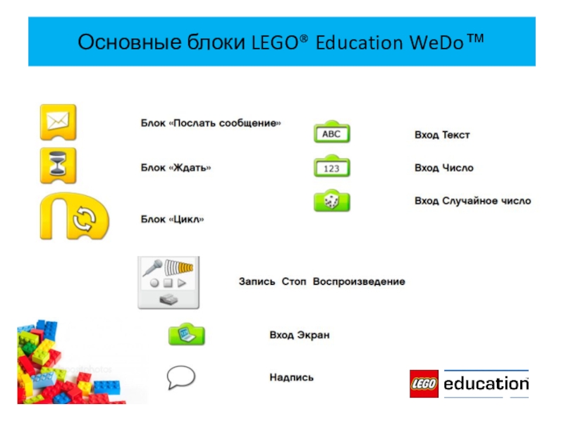 Звук блока. Интерфейс программы LEGO WEDO 2.0. Программные блоки LEGO WEDO 1.0. Программные блоки LEGO WEDO 2.0. Название блоков программы LEGO WEDO 2.0.