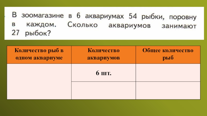 Всеми аквариумах было поровну рыбок. В зоомагазине в 6 аквариумах 54 рыбки. Задачи на количество 3 класс в таблице. Аквариумов было поровну рыбок. В 6 аквариумах было поровну рыбок.