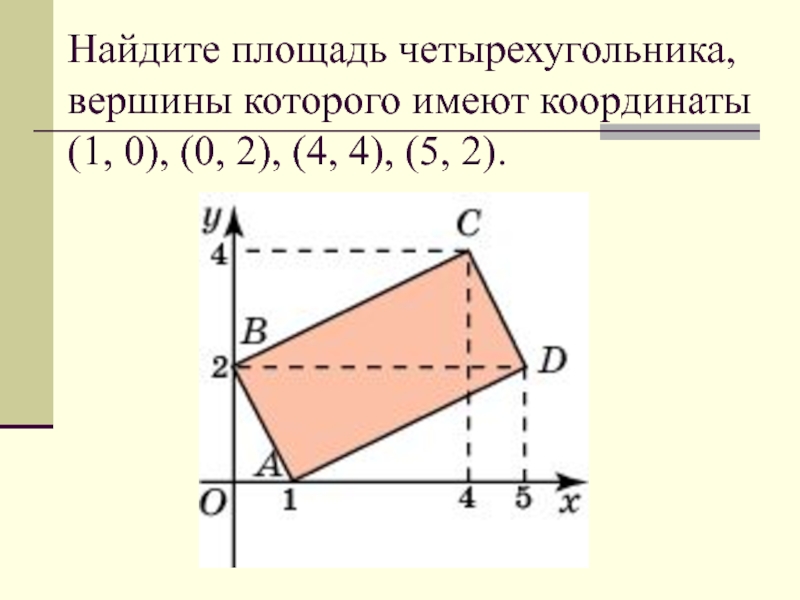 Найдите площадь вершины которого имеют координаты. Найдите площадь четырехугольника. Как найти площадь четырехугольника. Найдите площадь четырехугольника вершины которого. Найдите площадь четырехугольника вершины.