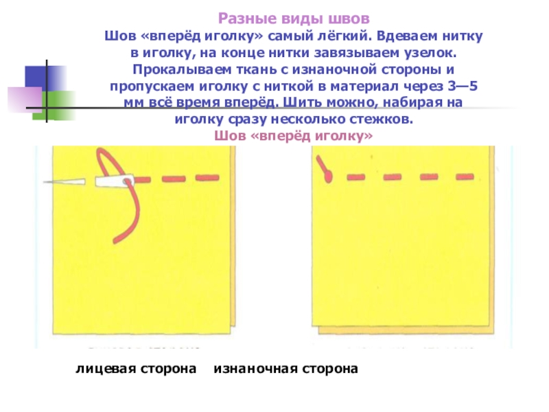 Шов иголка вперед пошагово картинки для детей