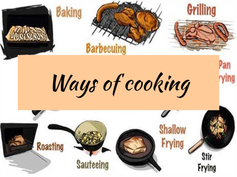 Cook перевод на русский. Ways of Cooking. Ways of Cooking food. Ways of Cooking Vocabulary. Слова приготовление пищи на английском.