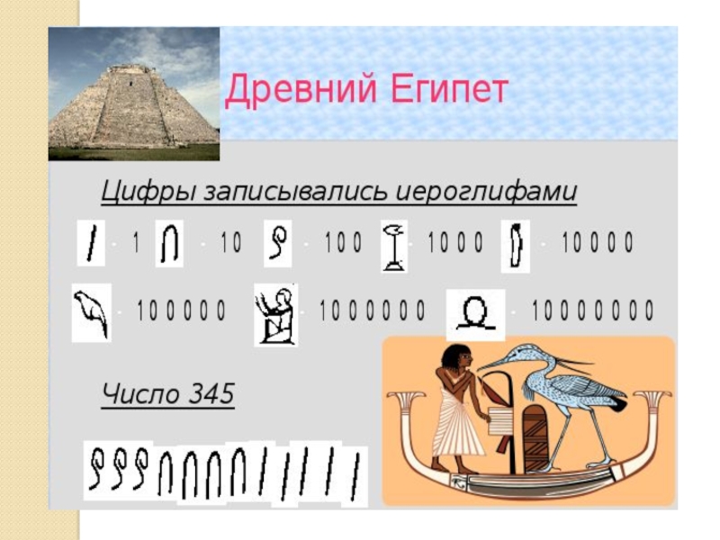 Античные числа