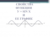 Презентация. Свойства функции синус и её график.