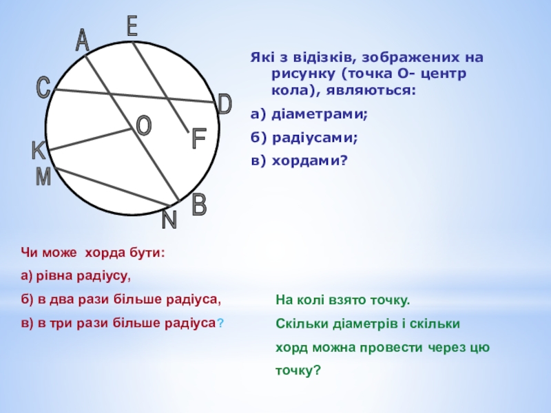 Коло,круг,куля. Коло і круг різниця. Коло. Радіус і діаметр кола.. Коло центр
