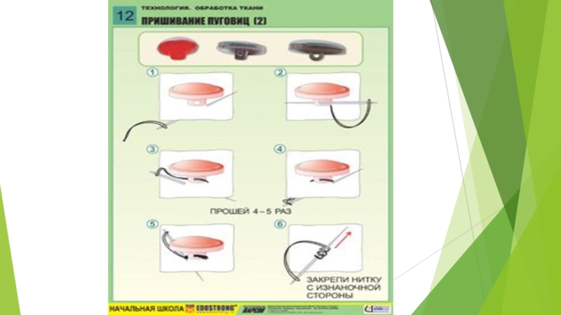 Инструкционная карта пришивание пуговиц