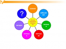 Презентация литературному чтению, развитию речи.