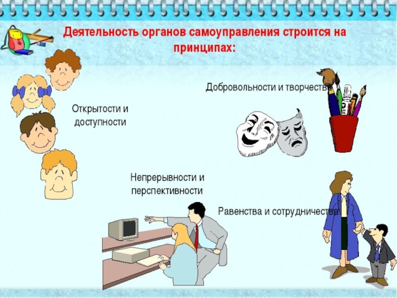 Презентация день самоуправления в школе