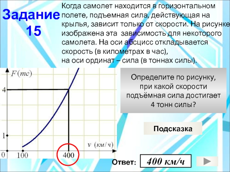 Определите по рисунку чему равна подъемная сила в тоннах силы при скорости 200 км ч
