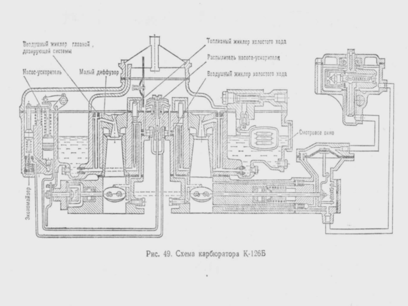 Карбюратор пз 19 схема