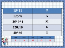 Презентация по математике на тему Путешествие в страну обыкновенных дробей (5 класс)