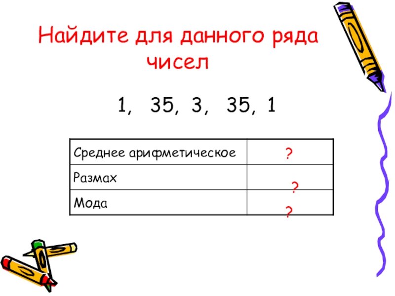 Размах мода медиана среднее арифметическое презентация 7 класс