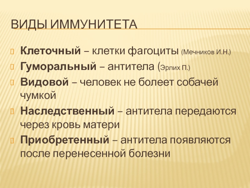 Тканевая совместимость и переливание крови 8 класс биология презентация