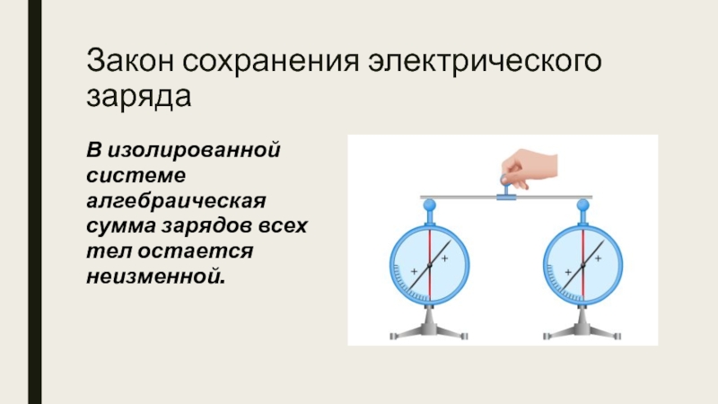 Закон сохранения электрического. Закон сохранения электрического заряда. Закон сохранения заряда примеры. Электризация закон сохранения заряда. Демонстрация сохранения заряда.