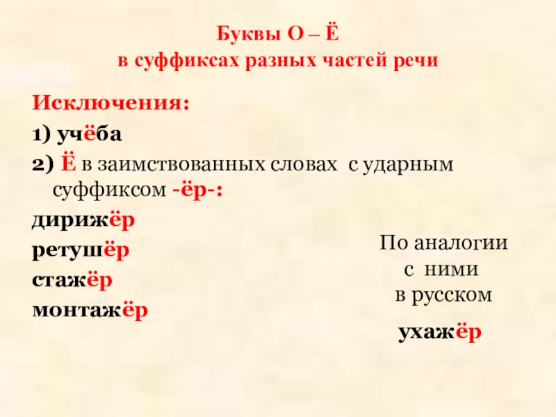 Суффикс ер. Буквы о ё в суффиксах разных частей речи. Слова с суффиксом ёр. Суффиксы заимствованных слов. Слова с суффиксом ер.