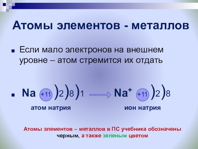 Атом элемента имеет на один электрон. Образование Иона натрия. Образование ионов натрия.