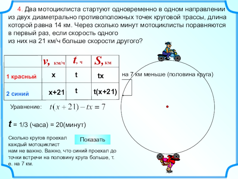 4. Два мотоциклиста стартуют одновременно в одном направлении из двух диаметрально противоположных точек круговой