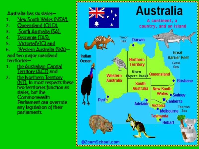 Про австралию 2 класс. Проект на тему Австралия 2 класс окружающий мир. Австралия достопримечательности 2 класс. Достопримечательности Австралии на английском. Доклад про Австралию на английском языке.