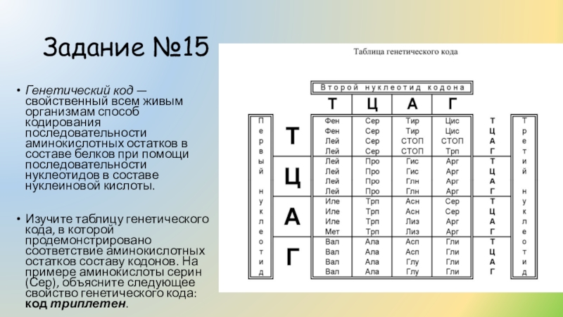 Геном кодирование