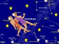 Презентация по биологии на тему Развитие и становление личности близнецов