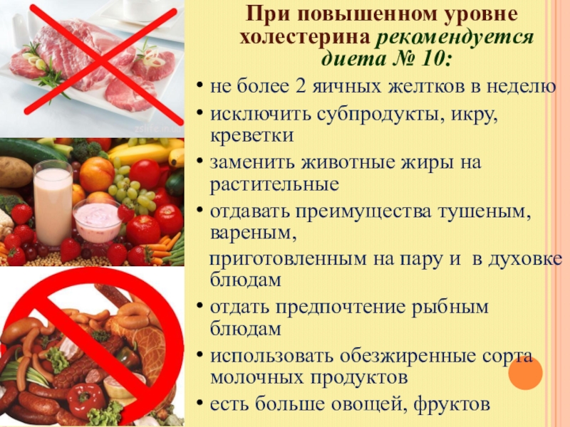 Запрещенные продукты при повышенном холестерине