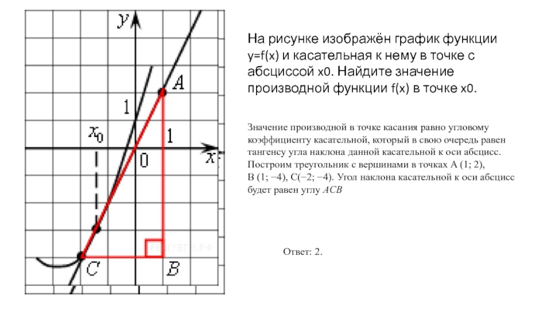 На рисунке изображены графики линейных функций которые пересекаются в точке a найдите абсциссу точки