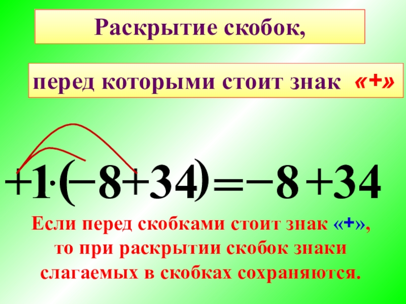 Минус перед. Знаки перед скобками. Если перед скобками минус. Знак минус перед скобками правило. Знаки при раскрытии скобок.