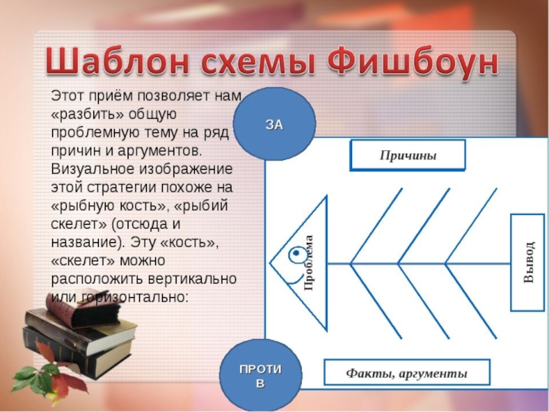 Фишбоун схема шаблон