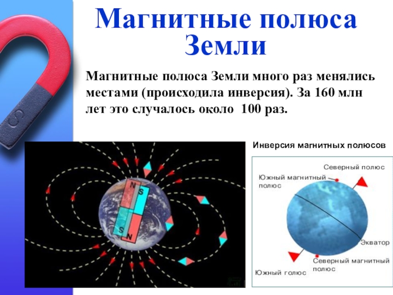 Совпадают ли магнитные полюса земли. Магнитные полюса. Полюса земли. Магнитный полюс земли в физике. Полюса магнитов магнитное поле.
