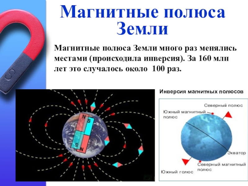 Магнитный полюс земли. Магнитные полюса. Магнитное поле земли. Полюса земли. Магнитные и географические полюса земли.