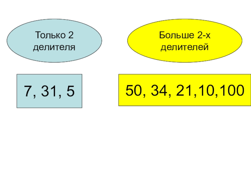 Составные числа 3