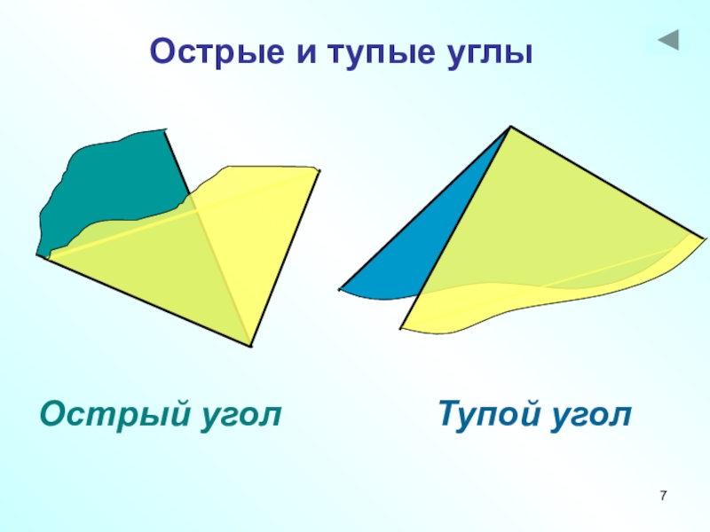 Вырезания углов