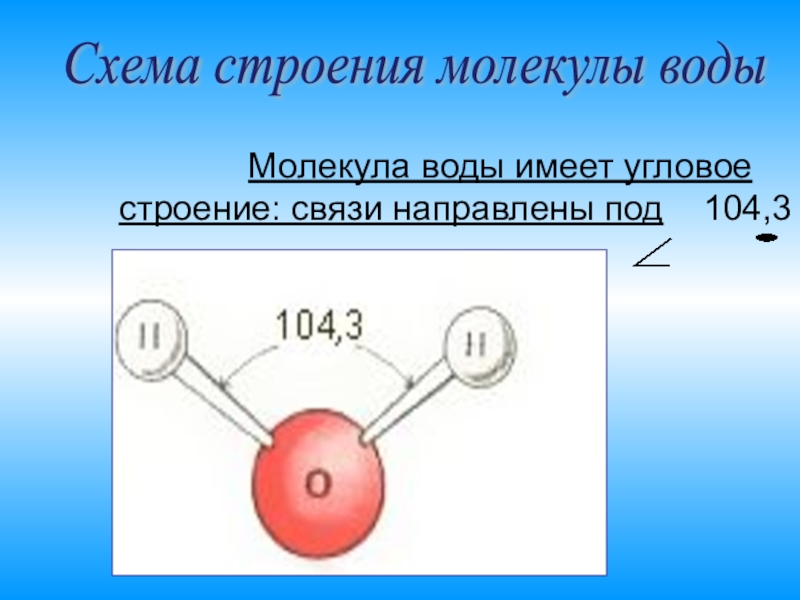 Молекула водорода имеет. Строение молекулы воды. Угол в молекуле воды. Схематическая молекула воды. Вода молекула воды.