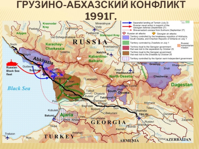 План описания грузии по плану