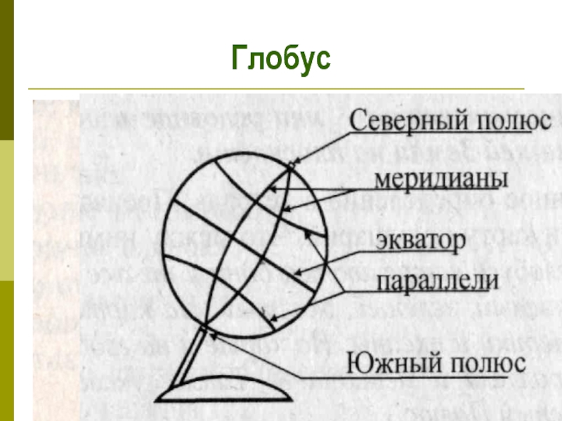 Проект по окружающему миру 4 класс имя глобуса