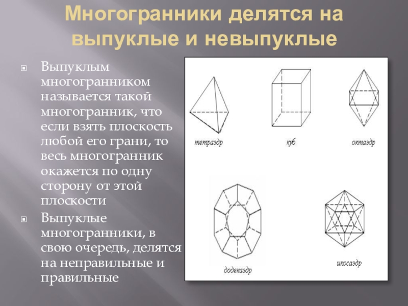 Выпуклые многогранники презентация