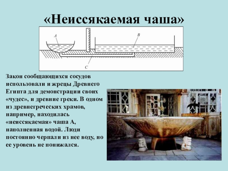 Сообщающийся фонтан. Неиссякаемая чаша сообщающиеся сосуды. Сообщающиеся сосуды в древности. Принцип работы неиссякаемая чаша. Фонтан неиссякаемая чаша.