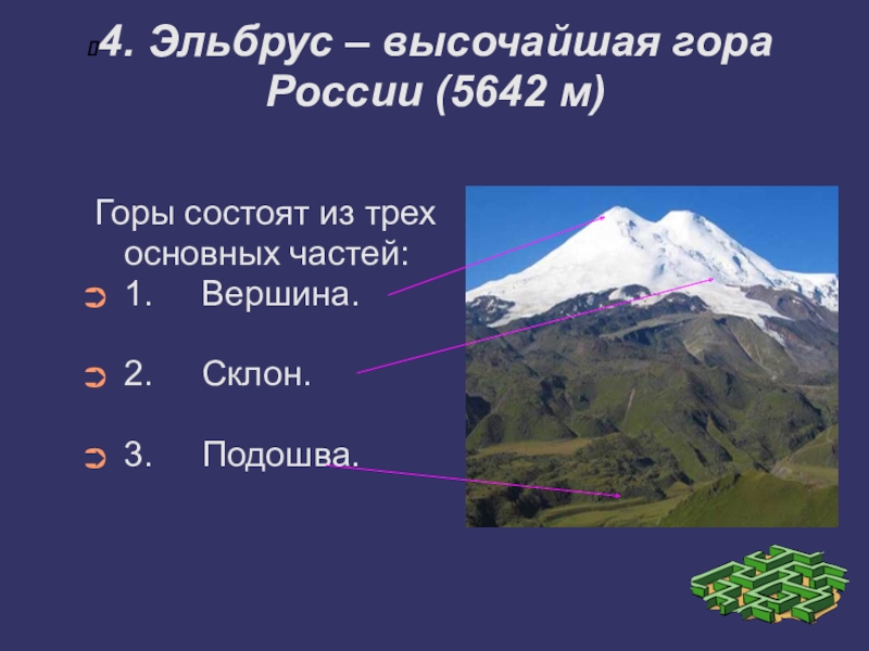 На какие группы разделяются горы по высоте. Описание горы Эльбрус 6 класс география. Географические объекты гора Эльбрус 4 класс. Гора Эльбрус рассказ. Кавказские горы Эльбрус 4 класс.
