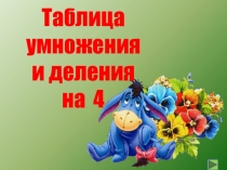 Презентация Учим таблицу умножения и деления на 4. (3 класс)