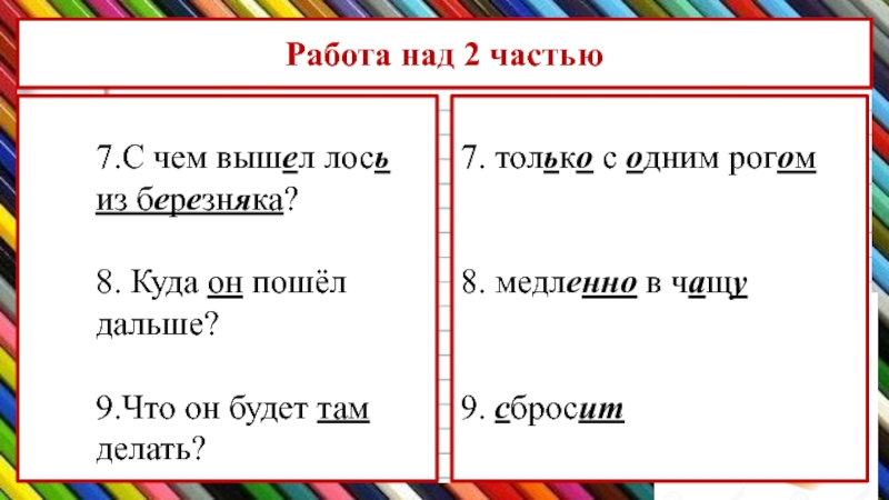 Русский язык 3 класс изложение лось презентация