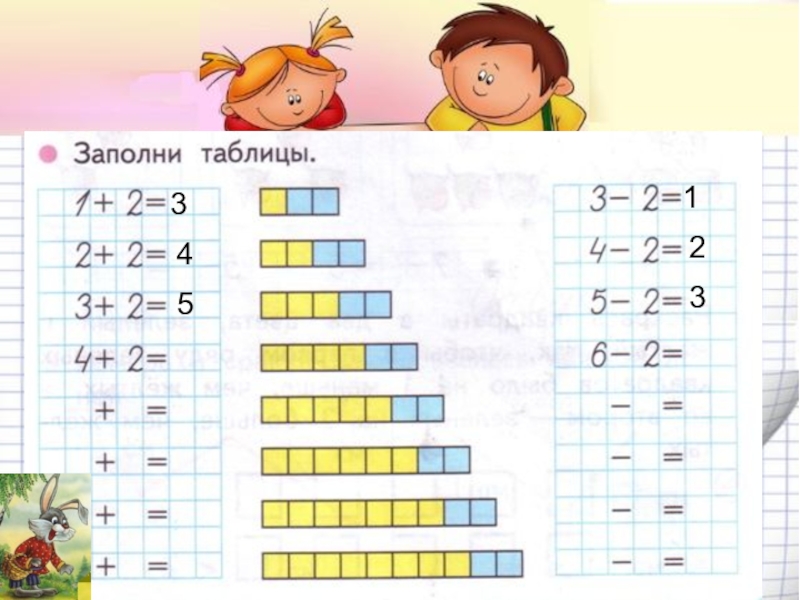 Прибавить и вычесть 2. Таблица прибавить и вычесть 2. Прибавить и вычесть число 2 таблица. Прибавить и вычесть число 2. составление и заучивание таблиц.. +2 -2 Составление и заучивание таблиц.