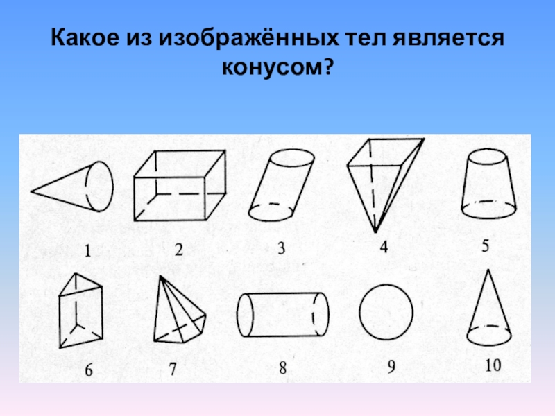 Какое тело изображено на рисунке. Какое из изображенных тел является цилиндром. Конус тест 11 класс. Какое из изображённых тел является конусом выписать номера. Какое геометрическое тело изображено?.