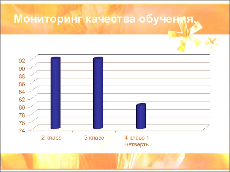 Мониторинг 11. Мониторинг качества жизни. Мониторинг качества цитаты. Статистика изменения качества обучения с интерактивной доской и без. Качество подготовки по графику.