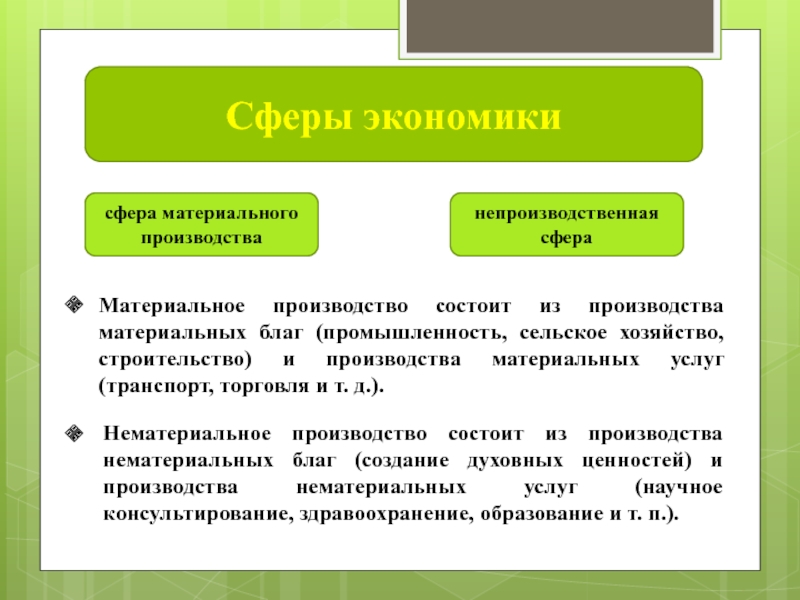 2 сферы хозяйства. Сферы экономики. Какие сферы экономики. Две сферы экономики. Эконом сфера.