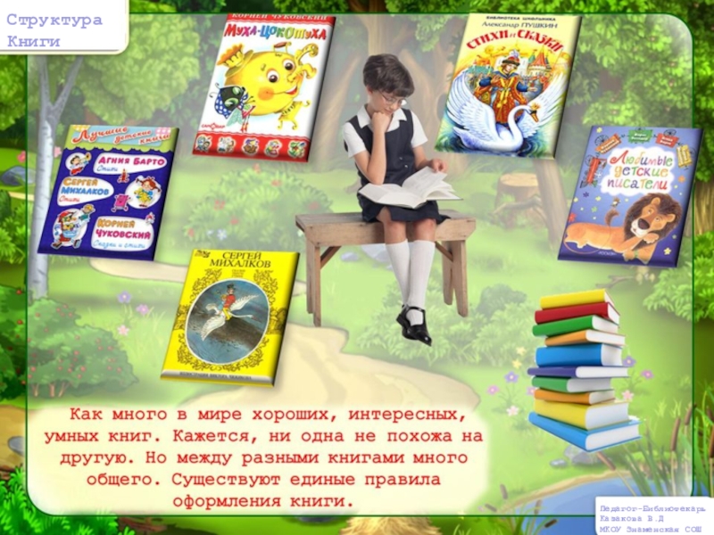 Структура книги 3 класс презентация