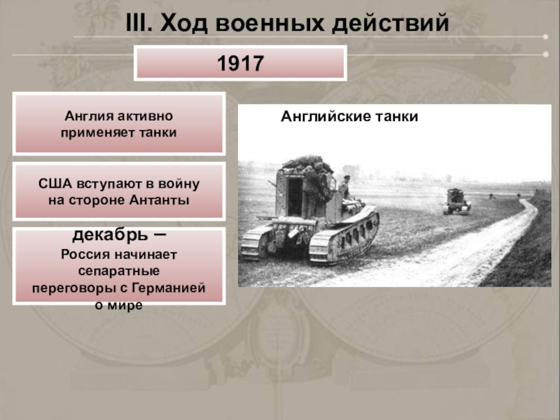 Презентация первая мировая война 11 класс презентация