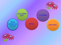 Ашық сабақтың презентациясы