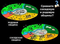 Презентация по истории на тему Счет лет в истории (5 класс)