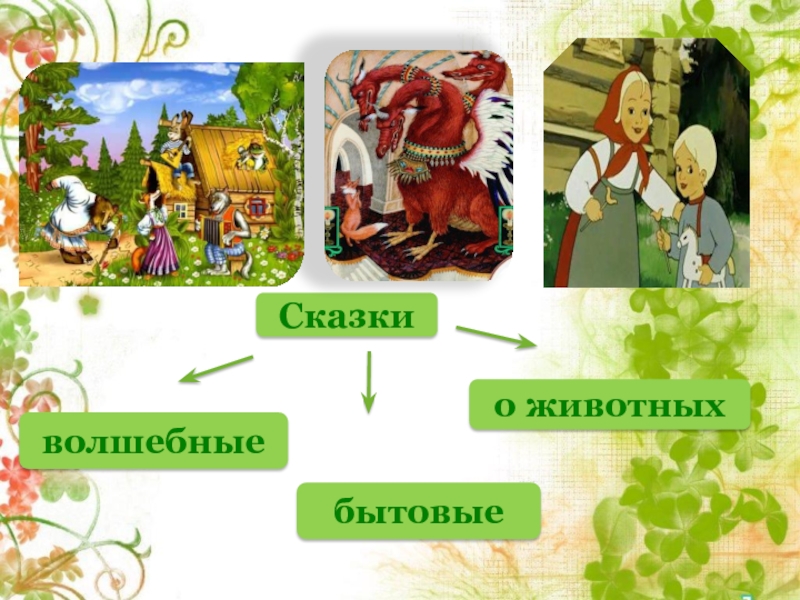Какие бывают сказки презентация. Сказки о животныхволшебнае. Волшебные сказки. Сказки о животных. Сказки о животных бытовые сказки волшебные сказки сказки о животных. Бытовые сказки с волшебствв.