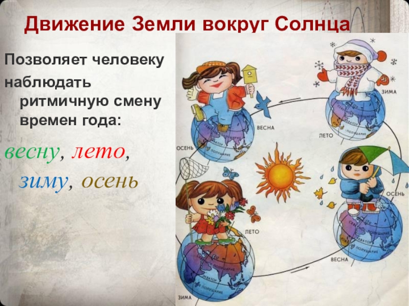 Влияние смены года на жизнь человека